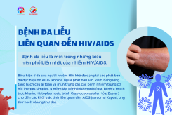 BỆNH DA LIỄU LIÊN QUAN ĐẾN HIV/AIDS?