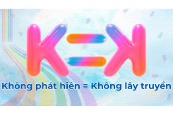 ARV và U=U: Không Phát Hiện = Không Lây Truyền HIV | Pride VN Clinic