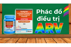 Thuốc Điều Trị HIV 2025: Phác Đồ ARV Mới Nhất & Đột Phá Thuốc Tiêm Tác Dụng Kéo Dài