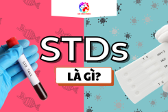 Gói xét nghiệm 13 STD