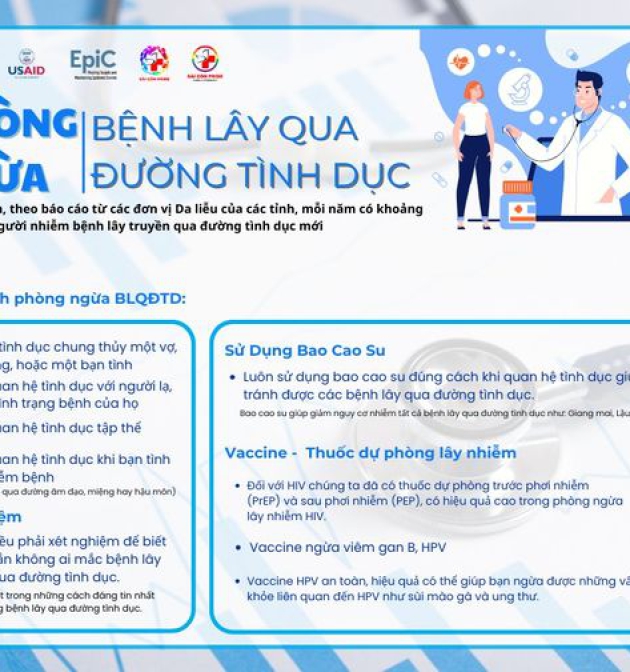 GIẢI PHÁP PHÒNG NGỪA CÁC BỆNH LÂY TRUYỀN QUA ĐƯỜNG TÌNH DỤC