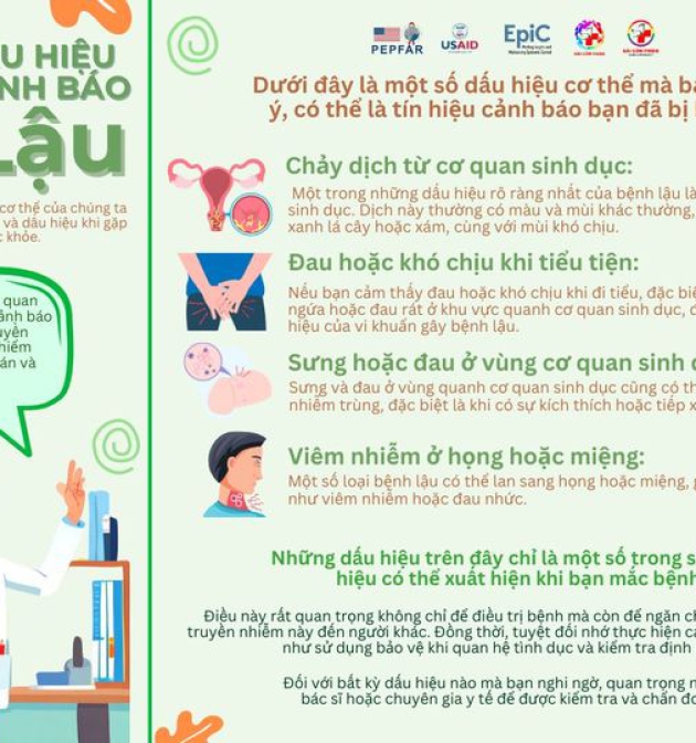 DẤU HIỆU MẮC BỆNH LẬU