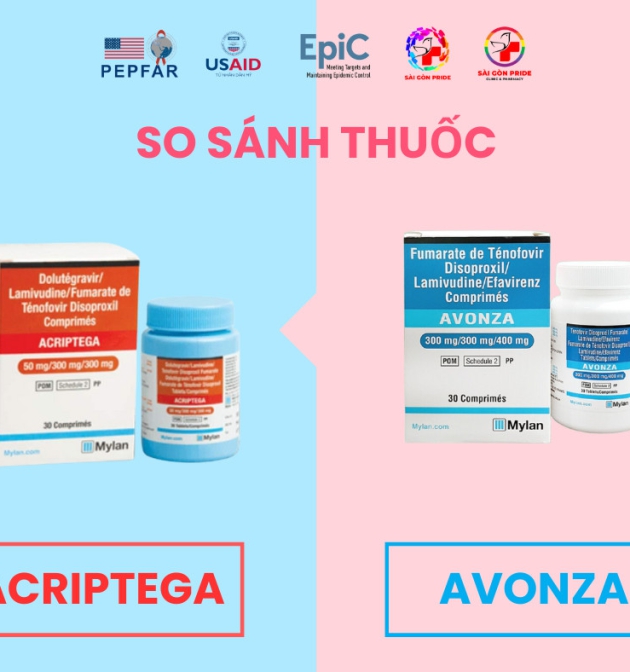 SO SÁNH GIỮA THUỐC ACRIPTEGA VÀ THUỐC AVONZA